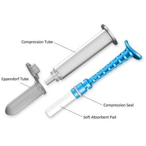 Saliva Sample Collection & Preservation Kits 3 Micro•SAL™ Saliva Collection Kit